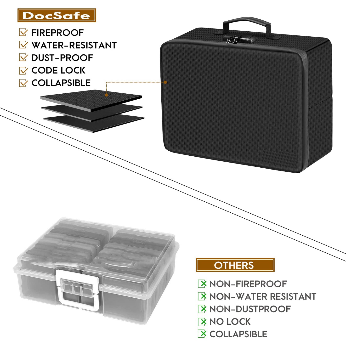 Fireproof Box File Photo Storage Bag Document Organization and Protection Photo Organizer Storage Boxes & Bins