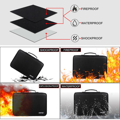 Storage box for battery useful container waterproof holder holds 216 batteries